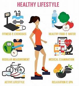 Quot Healthy Lifestyle Quot Shows Different Aspects Of Living A Healthy Lifest