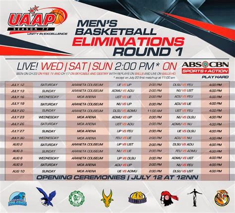 The Intersections And Beyond Uaap 77 Mens Basketball Eliminations