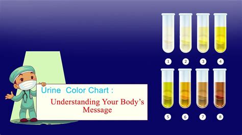 Urine Colors A Guide To Understanding Your Bodys Signals Youtube