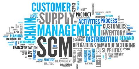 Benefits And Challenges Of Supply Chain Management Scm Qs Study