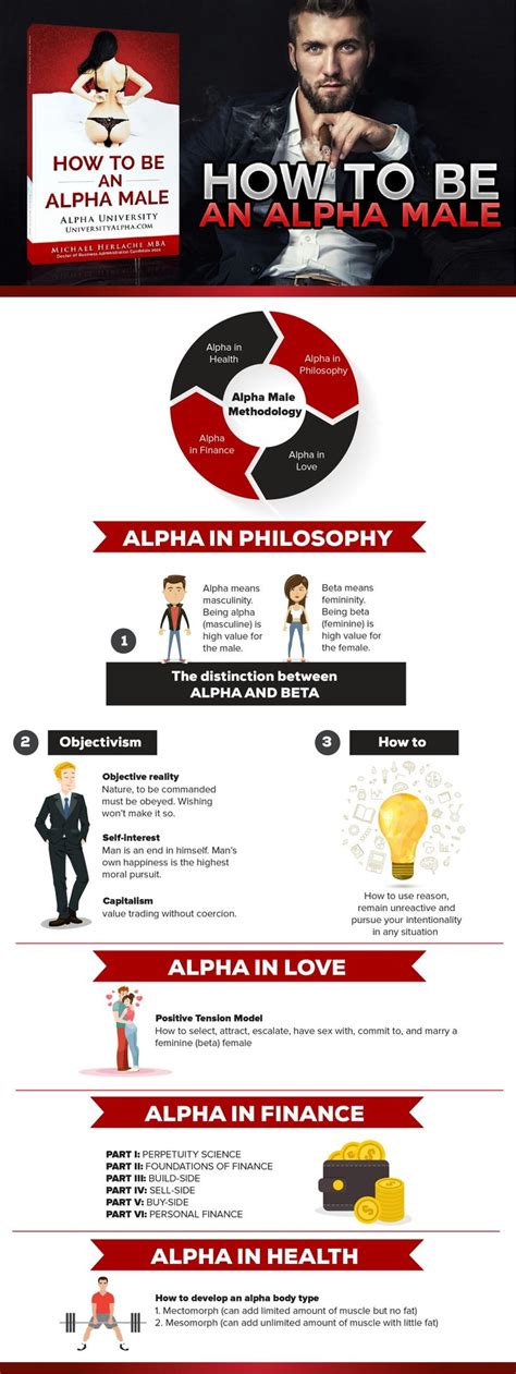 Psychology Infographic How To Be An Alpha Male By Alpha University At