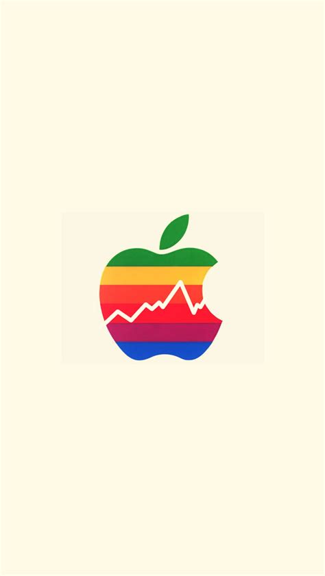 Et view interactive aapl charts. AAPL Tech Stock - The iPhone Wallpapers