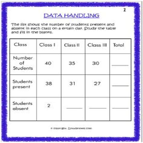 Data Handling Worksheets For Grade 1 Advance Worksheet Data Handling