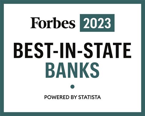 Manasquan Bank Awarded On The Forbes Best In State Banks 2023 List