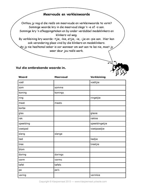 Meervoude En Verkleining Grade 7 Worksheet 1 Studocu