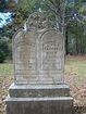 John Lumpkin Garrett (1822-1868) - Find a Grave Memorial