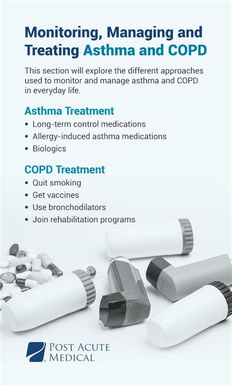 Asthma Vs COPD What S The Difference PAM