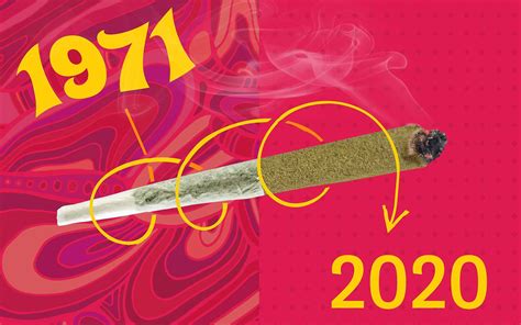 Таблица тиражей с информацией о розыгрыше суперприза. Why 2020's 4/20 is a throwback to the original '420' - MJ ...