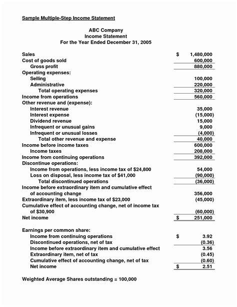 Many of wells fargo's fees can be avoided by maintaining a designated. Multi Step Income Statement Template Awesome Multi Step In E Statement Example Best Template ...