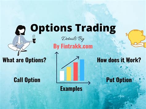 Option Trading Meaning Types Of Options And Examples Fintrakk