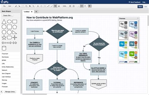 Gliffy Create Uml Diagrams Flow Charts And Network Diagrams Online Porn Sex Picture