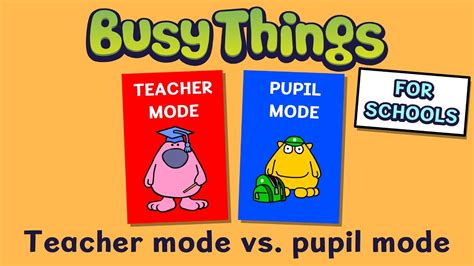 Busy Things Video Tutorials For Schools Teacher Mode And Pupil Mode