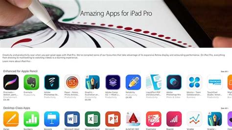 Best Apps For Ipad Pro Macworld