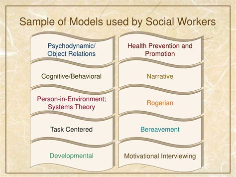 Ppt The Role Of Social Work In Pediatrics And Child Psychology