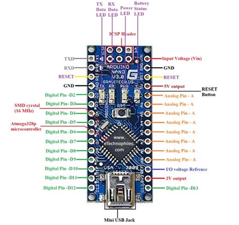 Beginners Guide To Arduino Nano Pinout And Specsexplained