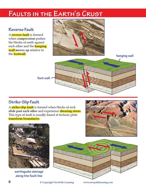 Newpath Learning Earthquakes Student Learning Guide With Online Lesson