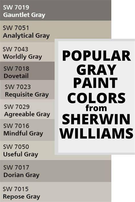 The Best Sherwin Williams Gray Paint Colors Artofit