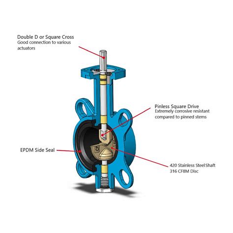 Butterfly Valve Type Lever Lug Type Butterfly Valve With Lever Handle