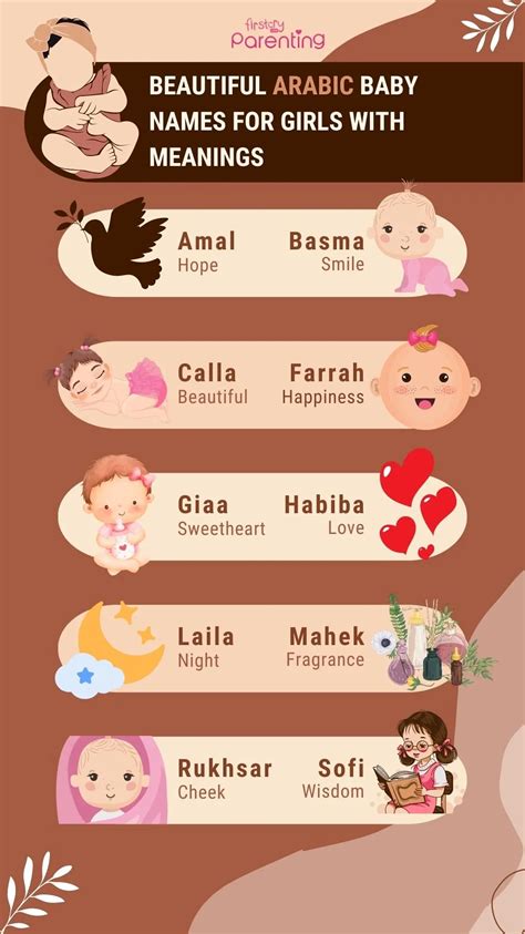 130 Unique Arabic Girl Names With Meanings