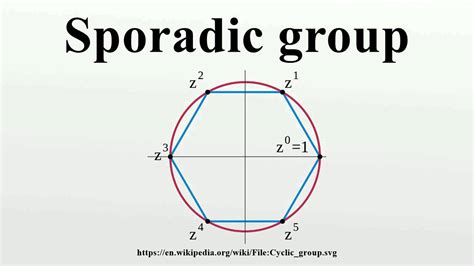 Sporadic Group Youtube