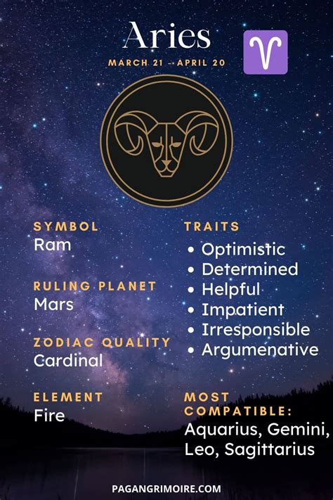 Aries Personality Traits Of The Ram The Pagan Grimoire