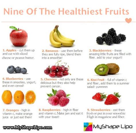 Motivation List 5 Healthy Fruits To Eat In Moderation