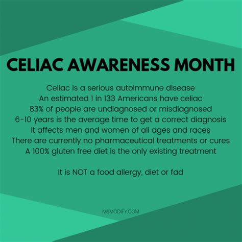 Celiac Awareness Month Msmodify