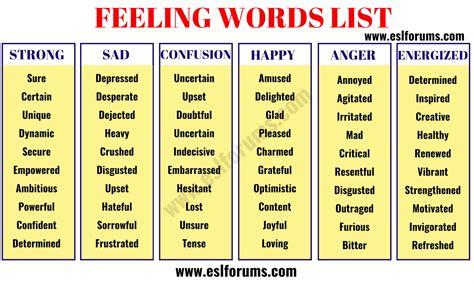 Feeling Words Useful Words To Describe Feelings And Emotions Esl
