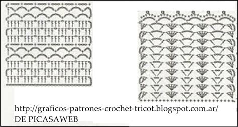 Tejidos A Crochet Ganchillo Patrones Camperita Tejida A Crochet