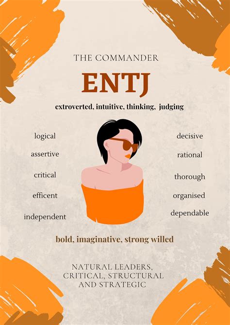 Entj Personality Type Myers Briggs 16 Personality Type Extroverted