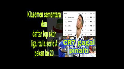 Bila immobile cetak keseluruhan 29 gol. juventus klasemen liga italia serie a dan top skor sementara di pekan ke 20 - YouTube