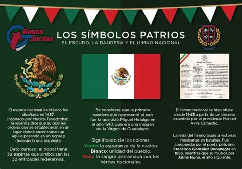 Leyendas De Los Simbolos Patrios Mexicanos Inventadas Para Todo My