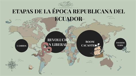Etapas De La Época Republicana Del Ecuador By Santiago Rosales On Prezi