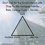 Pictures of Lowest Interest Rate Home Mortgage