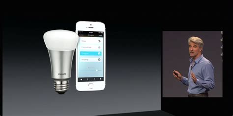 Apple Smart Home