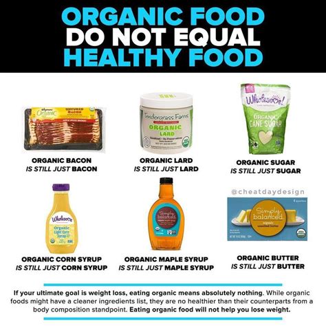 Here's how foods are certified to earn the term organic refers to how food is processed in addition to the food itself. Just because a food is organic it does not mean its ...