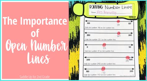 Number Line Activities For Teaching Open Number Lines