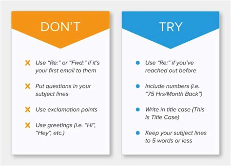 Knowing these criteria will help after we've analysed a typical task to write an email we can now check out one that asks you to write a letter. How to Write A Professional Email: 7 Steps To Set You Up ...