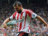 Andrea Dossena | Player Profile | Sky Sports Football