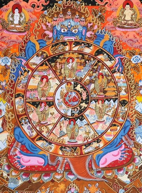 Hand Painted Pancha Buddha Wheel Of Life Cycle Mandala Tibetan