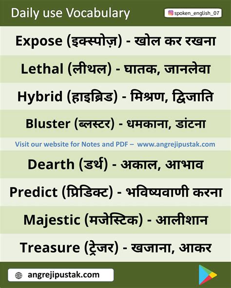 20 New English Words With Meaning In Hindi With Synonyms And Antonyms