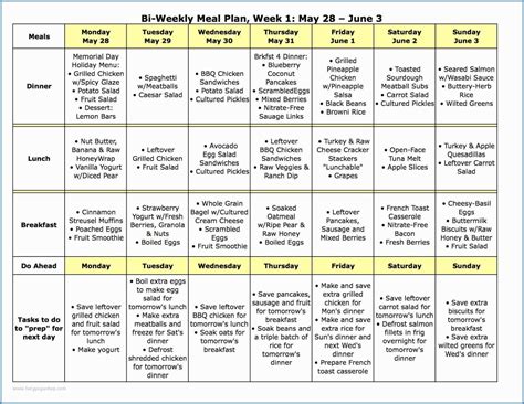 Printable Diabetic Meal Plan For A Month