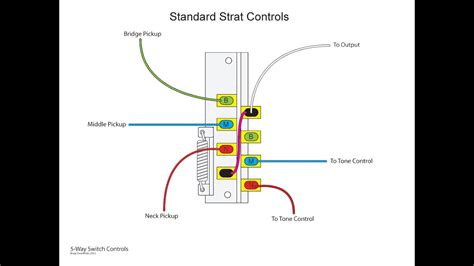 5 Way Switch Circuit Diagram