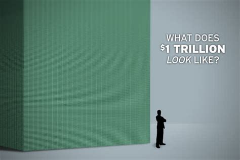 The debt grew even more under president george w. What Does $1 Trillion Look Like?