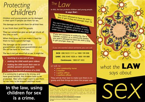 What The Law Says About Sex