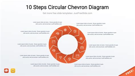 Free Steps Circular Chevron Diagram For Powerpoint Just Free Slide
