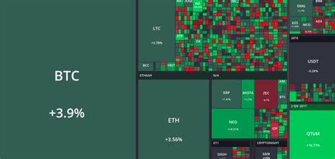(nasdaq:tsla) ceo elon musk apparently has caused the price of another cryptocurrency to increase. This Interactive Map Lets You Track the Price of Any ...