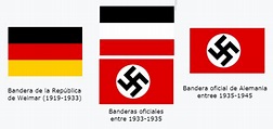 Bandera de ALEMANIA: Imágenes, Historia, Evolución y Significado