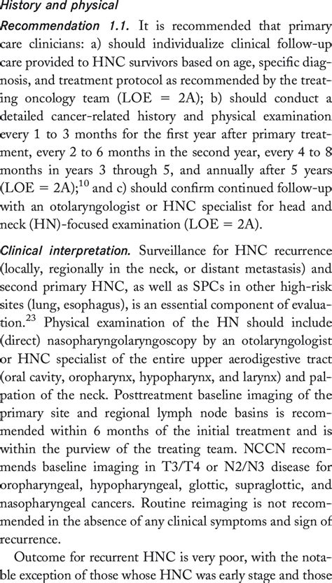 Recommendations For Surveillance For Head And Neck Cancer Recurrence