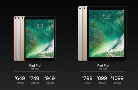Apple Announces Ipad Pro With 105 And 129 Inch Display Along With
